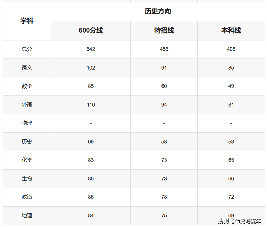 2024年新澳门六开今晚开奖直播,可靠操作方案_XP44.365