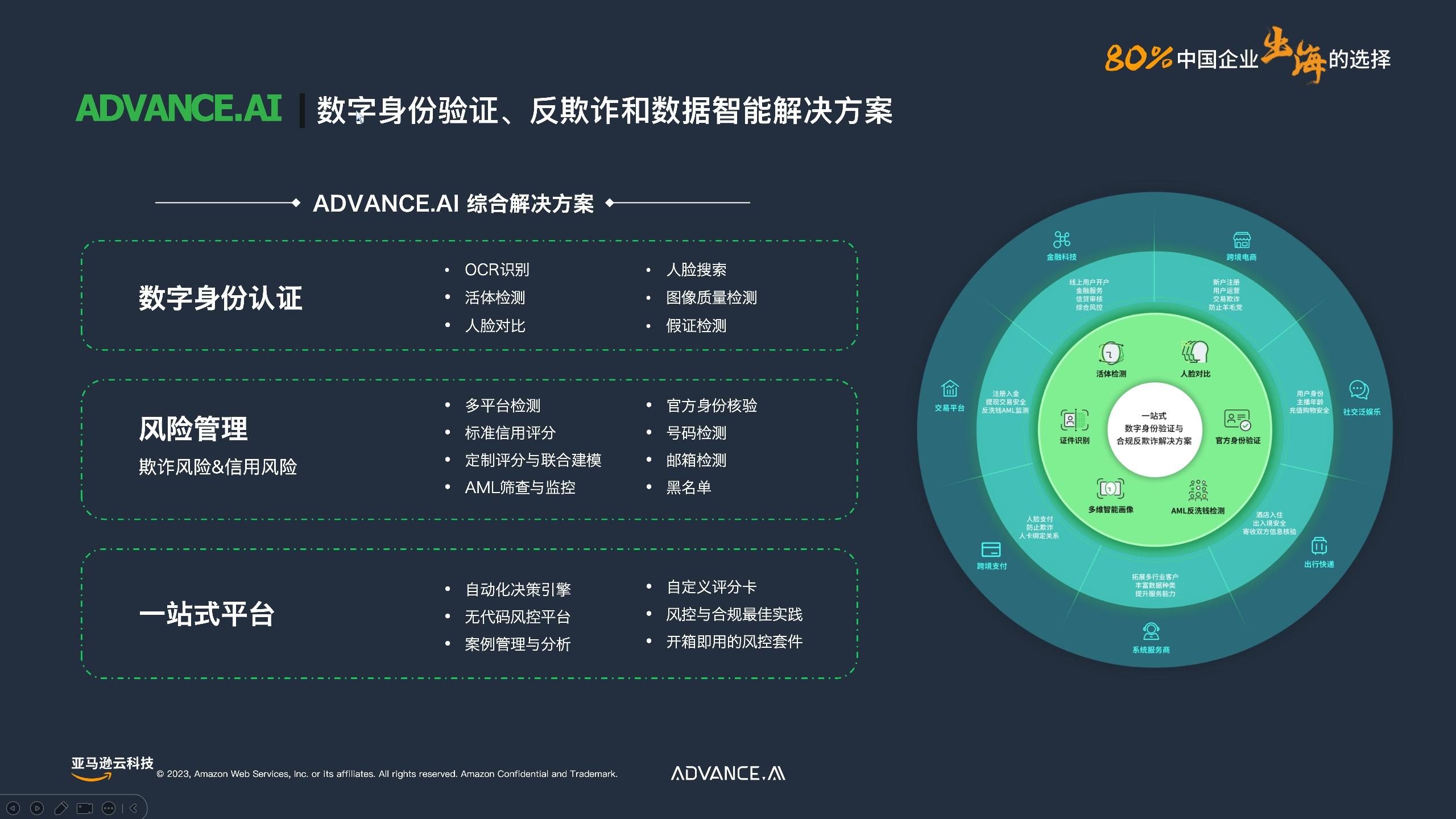 2024澳门今天晚上开什么生肖啊,创新执行策略解读_Advance19.868