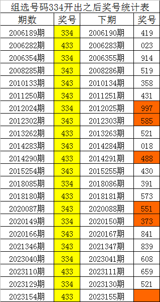 刘伯温凤凰四肖八码的应用领域,连贯性执行方法评估_旗舰版48.599