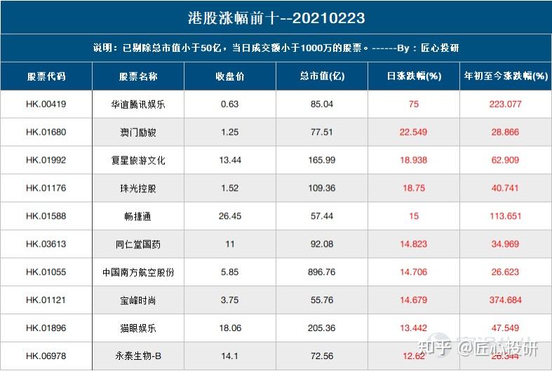 奥门天天开奖码结果2024澳门开奖记录4月9日,科学分析解释定义_VR版48.777