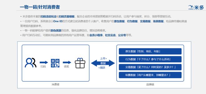 一一肖一码,数据整合执行方案_FHD18.403