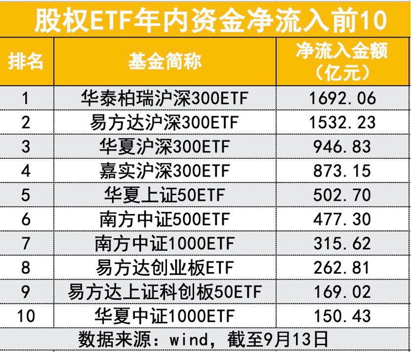 新澳2024今晚开奖结果,全面数据分析实施_标准版59.842