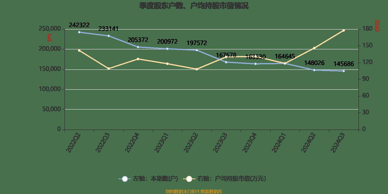 2024澳门今天晚上开什么生肖啊,准确资料解释落实_AP52.108