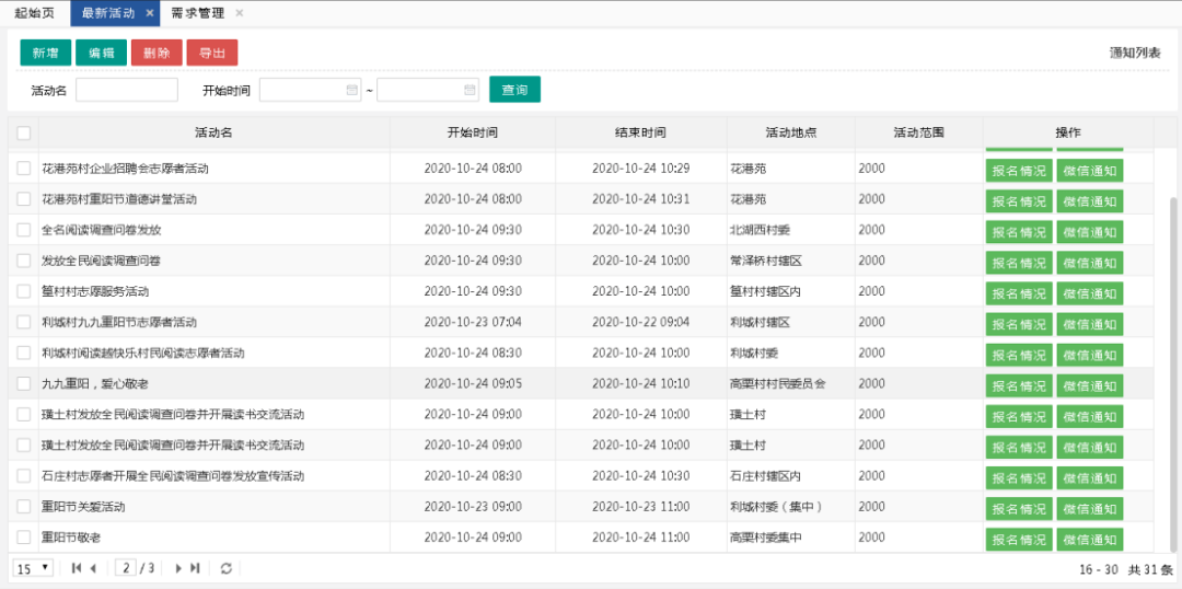 7777788888精准一肖,安全性方案解析_云端版76.552