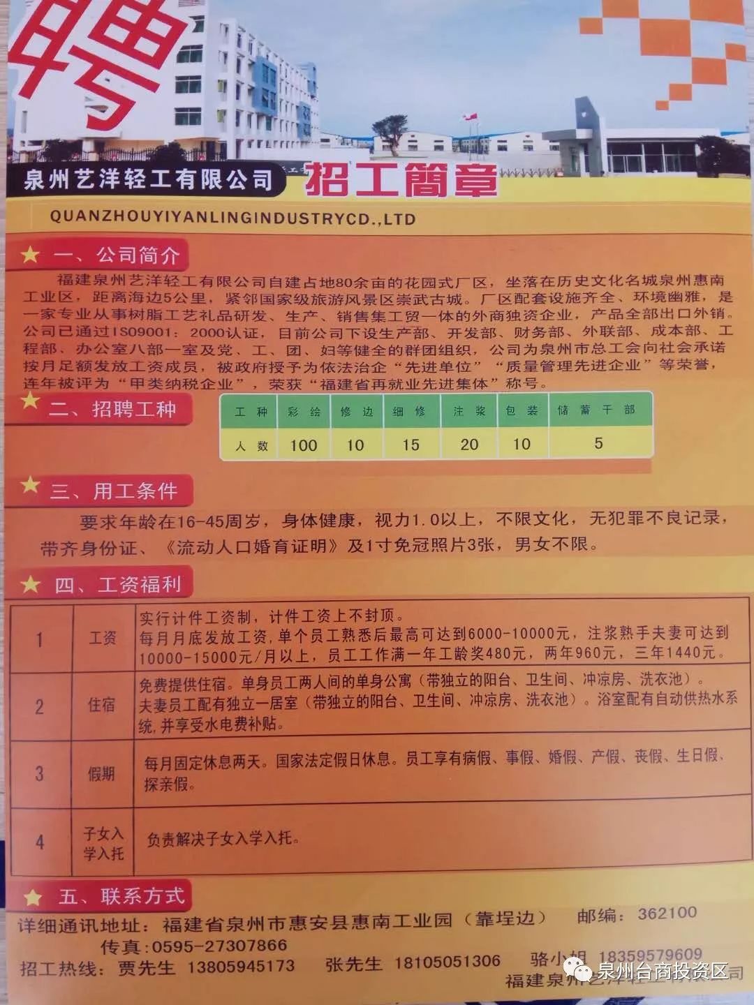 黄骅最新招聘动态速递