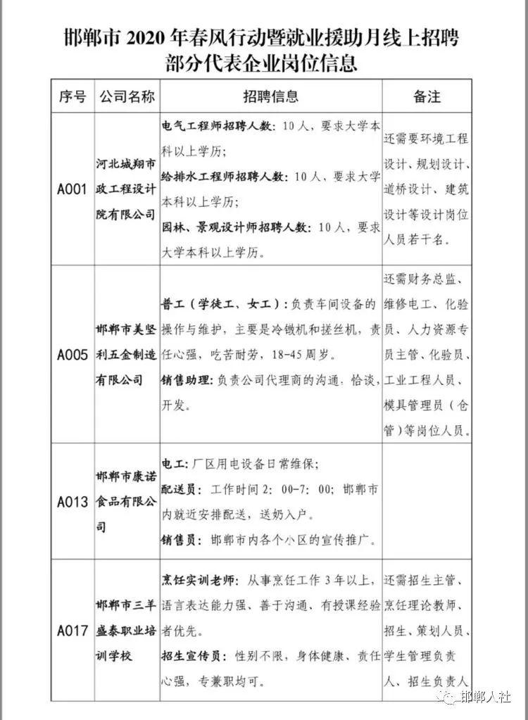 芜湖招聘网最新招聘动态及其行业影响分析