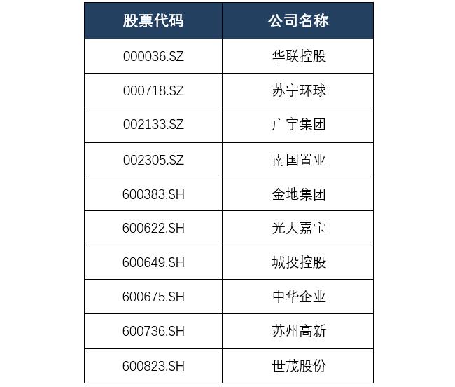 黄大仙三肖三码必中三,稳健性策略评估_2D58.849