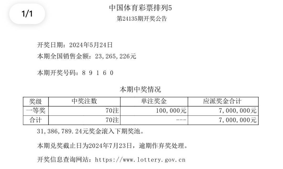 新澳六开彩开奖结果记录,前沿评估说明_UHD63.591