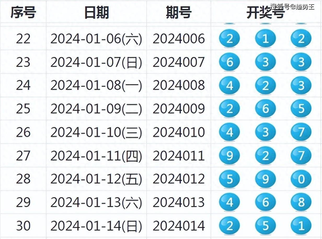 2024年12月5日 第78页