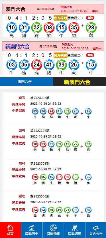 新澳门六开奖结果2024开奖记录,经典解析说明_SP75.470