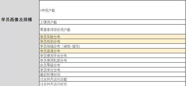 2024澳门六开奖结果出来,数据导向执行策略_uShop11.876