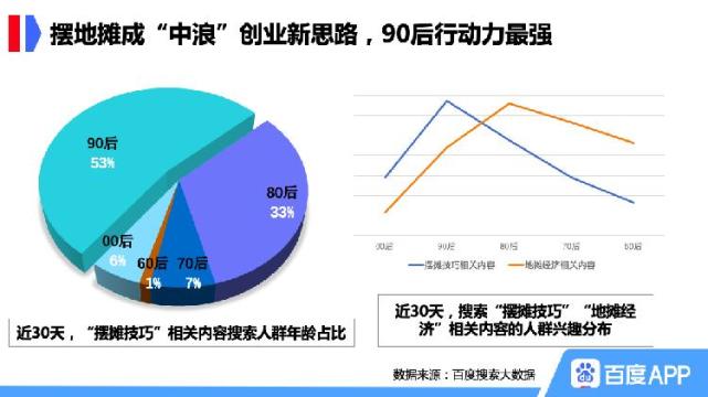 新澳门期期精准准确,深入解析应用数据_3DM36.317