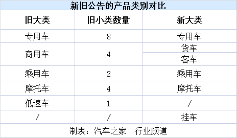 六盒宝典精准资料期期精准,精细分析解释定义_N版54.681