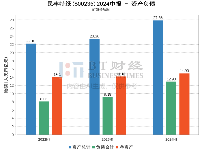 2024澳门金牛版网站,深入应用解析数据_模拟版56.635