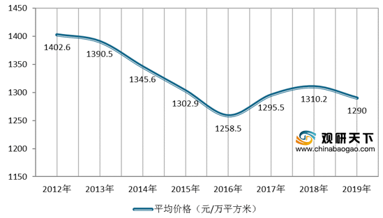 新奥天天免费资料公开,预测解析说明_Device92.548