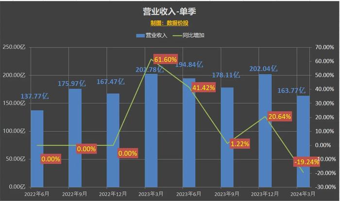 2024年香港今期开奖结果查询,数据分析解释定义_Tablet61.794