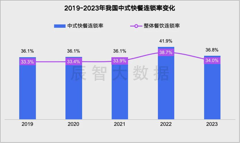 2024年奥门免费资料,统计数据解释定义_户外版75.363