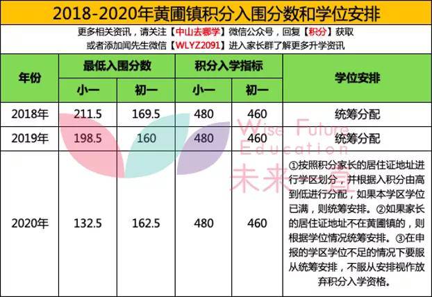 2024香港今期开奖号码,涵盖广泛的解析方法_N版27.192