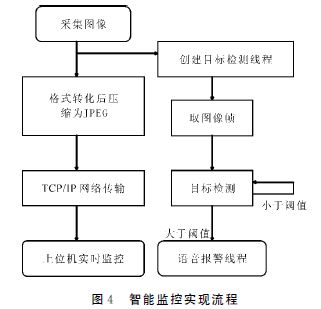 2024全年资料免费大全功能,快速计划设计解析_Linux58.140