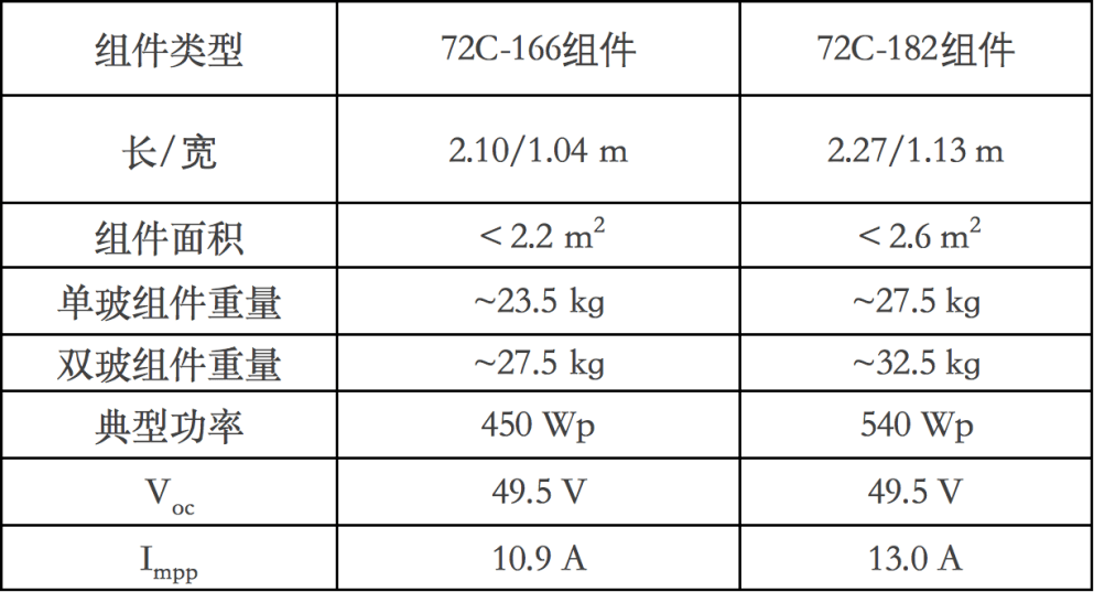 大众网新澳门最快开奖,仿真实现方案_Superior82.74