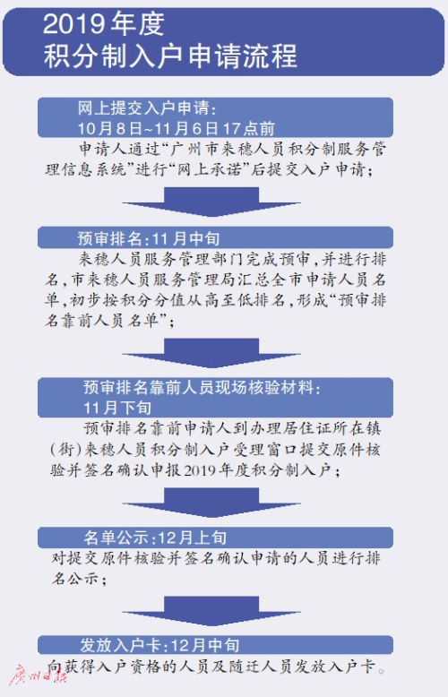 新澳资料免费,可持续发展实施探索_交互版11.158