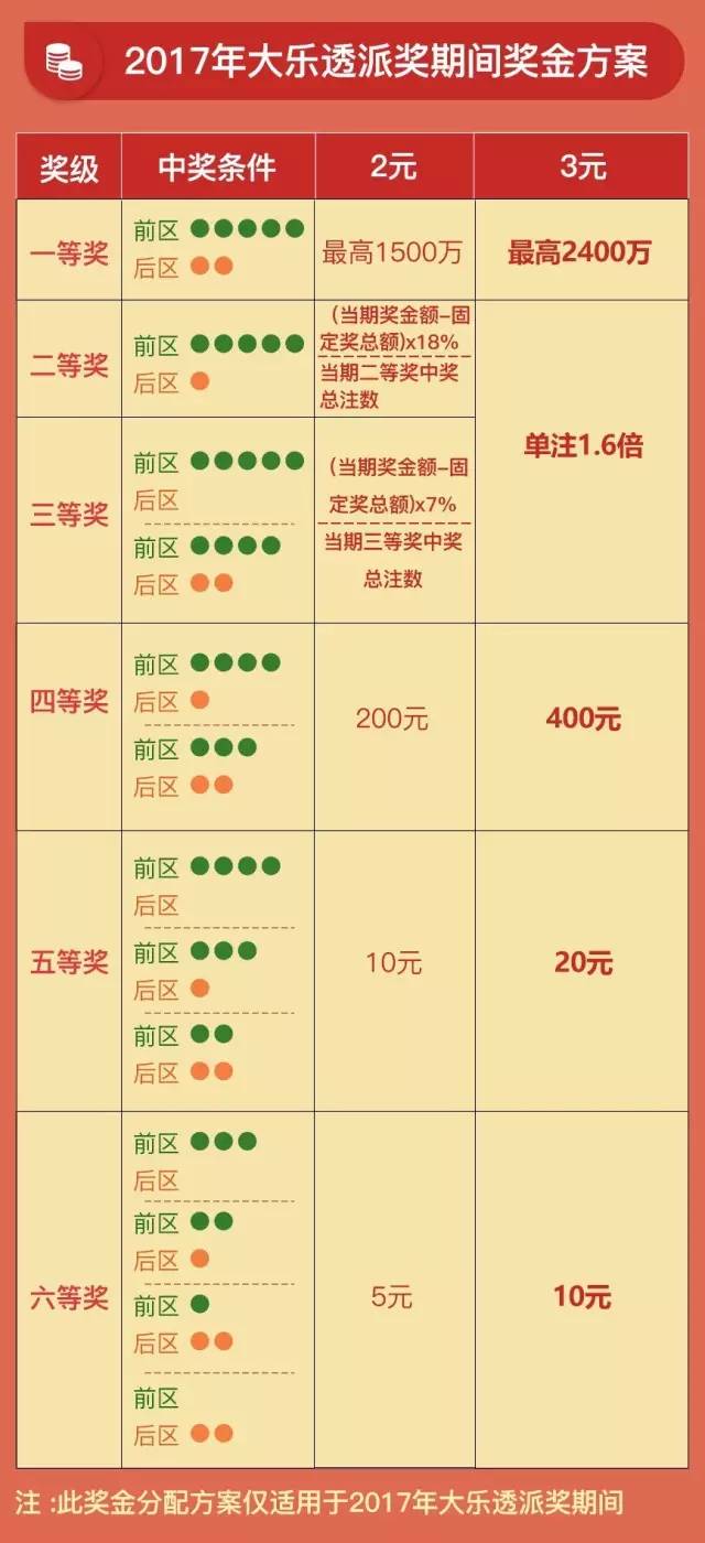 2024澳门六开奖结果,确保成语解释落实的问题_R版35.917