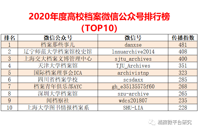 一码一肖100%的资料,全面解析数据执行_钻石版27.617