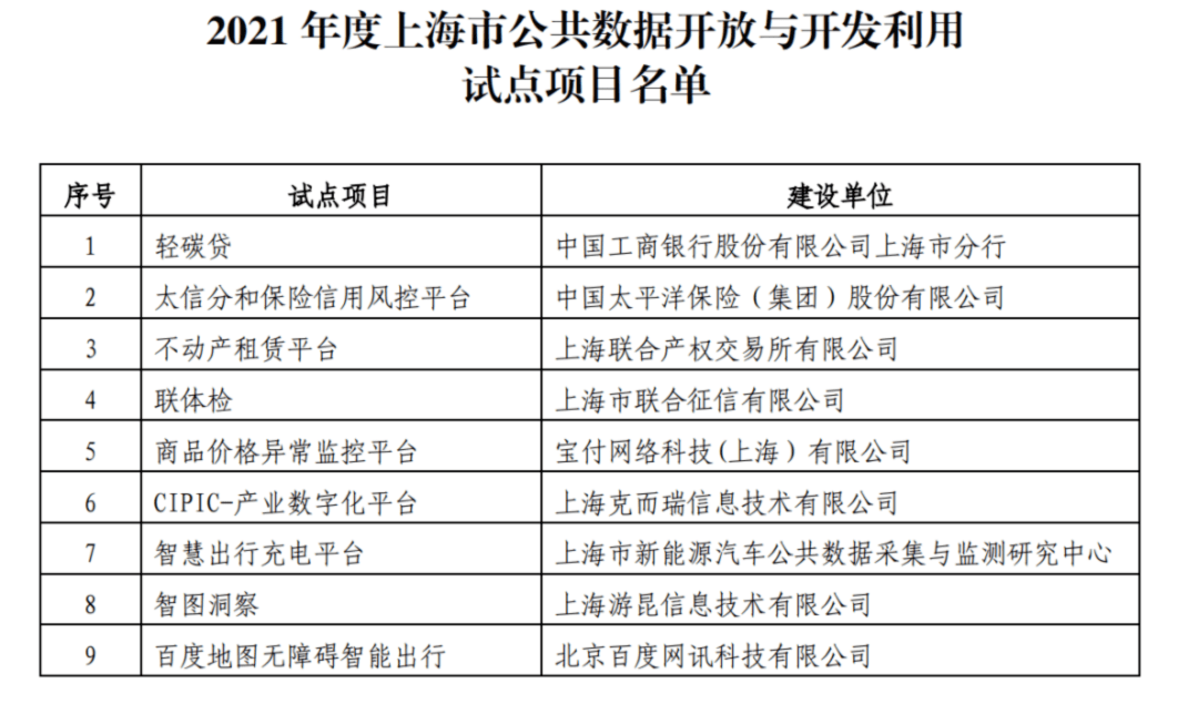 新澳资彩长期免费资料港传真,科学数据解释定义_Advance96.842