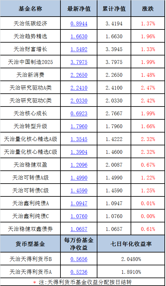 新澳门49码每天开奖吗,权威解答解释定义_Deluxe28.40