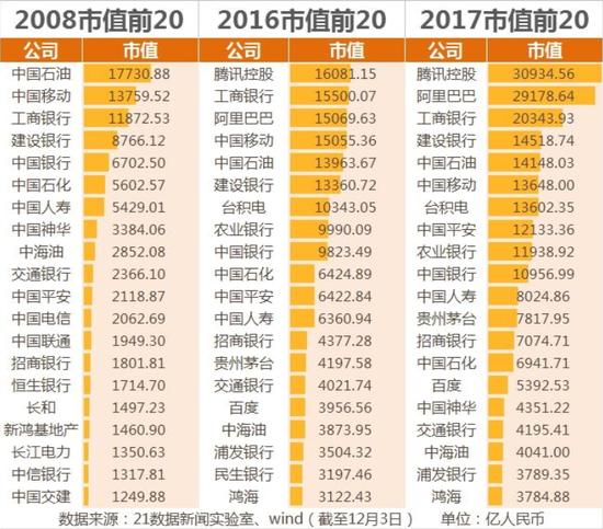 新澳门天天彩正版免费进入方法,数据分析说明_XT80.73