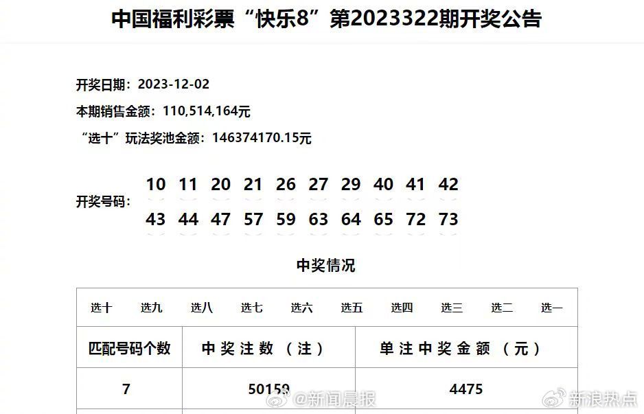 新澳门彩开奖结果2024开奖记录,理论解答解析说明_L版79.183