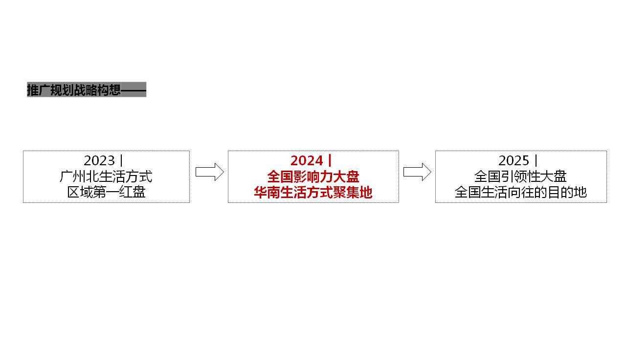 2024年一肖一码一中,实效性计划设计_Elite53.600