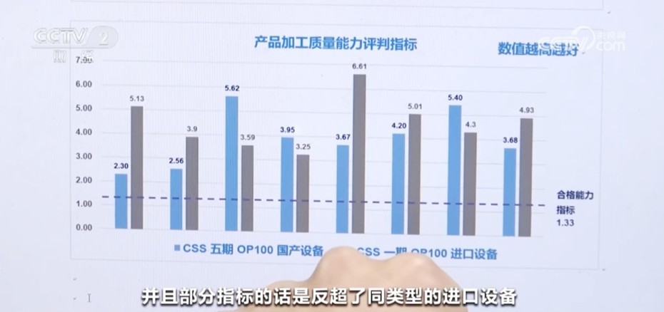 2024年新澳门今晚开什么,全面分析应用数据_钻石版90.188