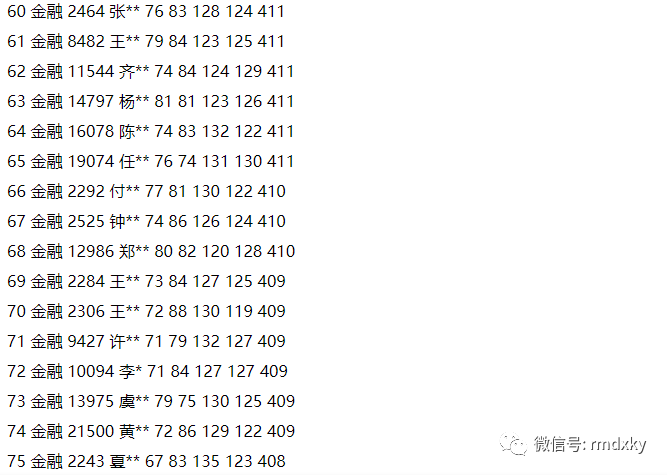 660678王中王免费提供护栏24码660678,实时更新解析说明_Gold11.36