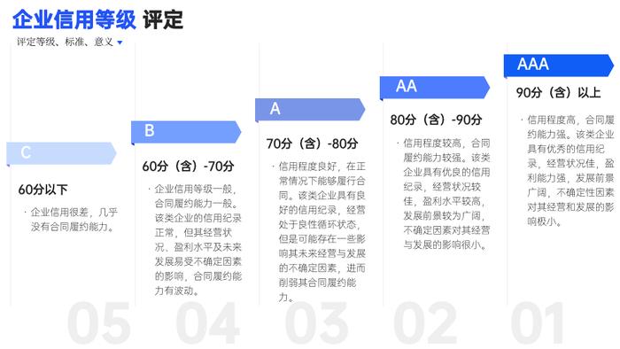 澳门管家婆,结构化推进评估_nShop76.389