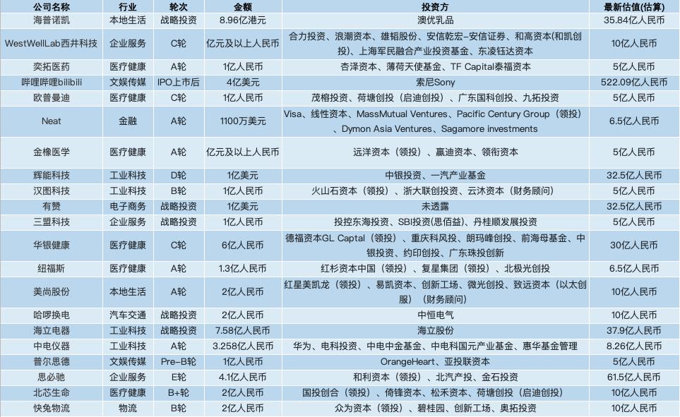 香港特准码资料大全,可靠性执行策略_旗舰版48.599