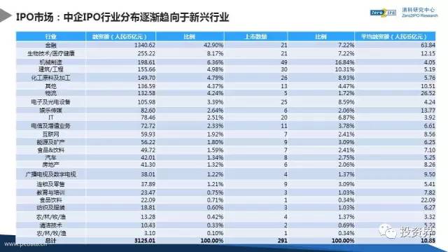 新奥2024今晚开奖资料,深度研究解析说明_2D61.963