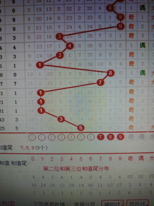 二四六期期准免费资料,系统分析解释定义_BT11.476