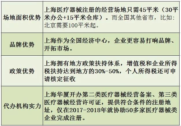 澳门一码一肖一特一中是合法的吗,快速解答方案执行_运动版18.606