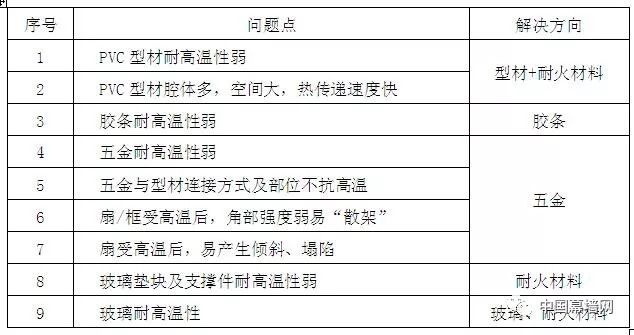 新奥门资料免费单双,可靠性方案操作策略_Pixel18.521