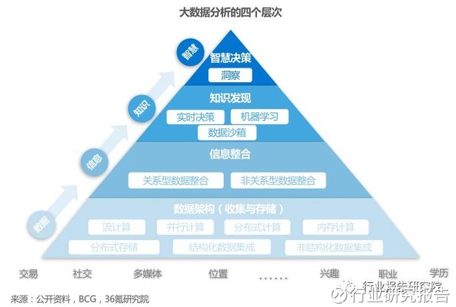 4949澳门特马今晚开奖53期,实地评估解析数据_PalmOS30.565