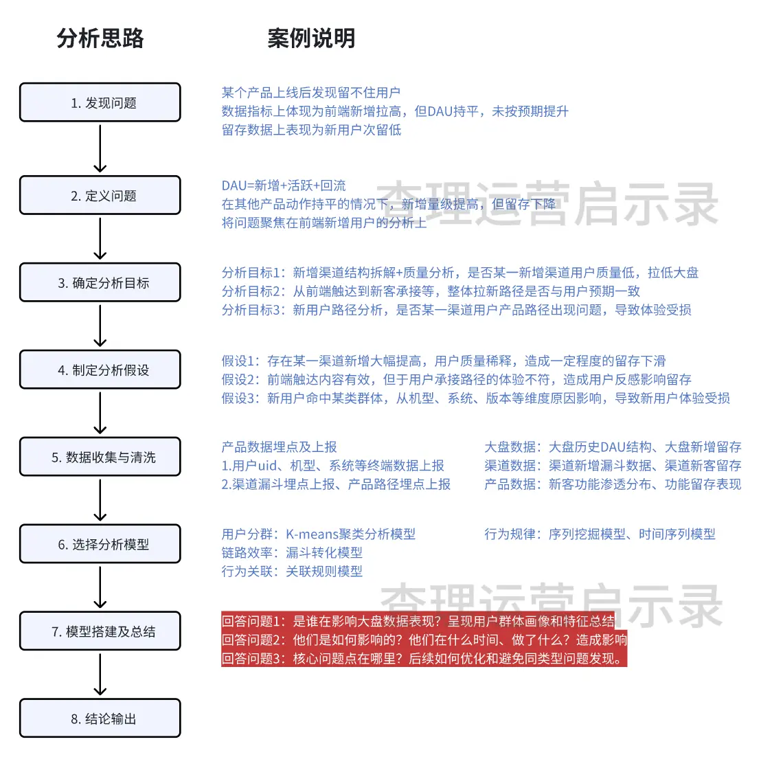 2024年12月5日 第27页