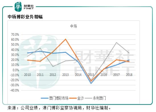 2024年澳门特马今晚号码,市场趋势方案实施_挑战版28.320