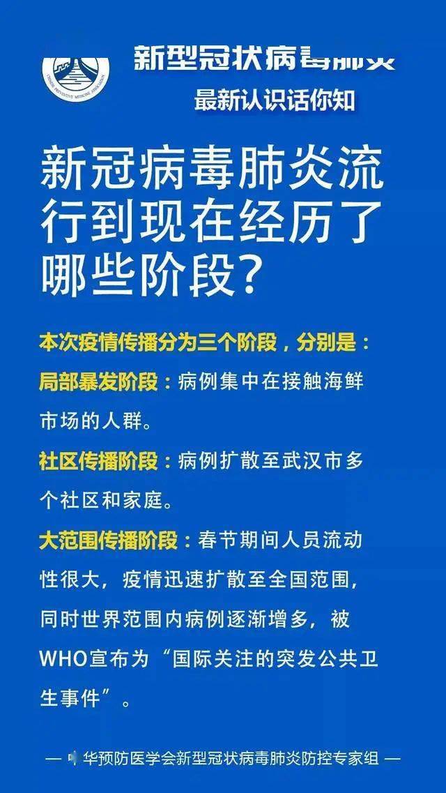 全球抗击新冠疫情新进展与挑战，最新新型冠状病毒消息综述