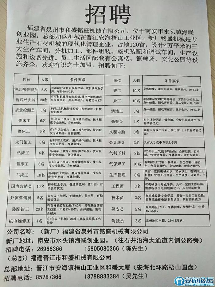 嵊州人才网最新招聘信息汇总