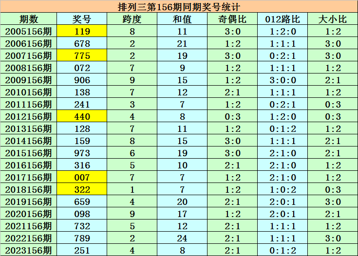 警惕风险，非法彩票app不可信任——幸运彩票app并非合法下载之选