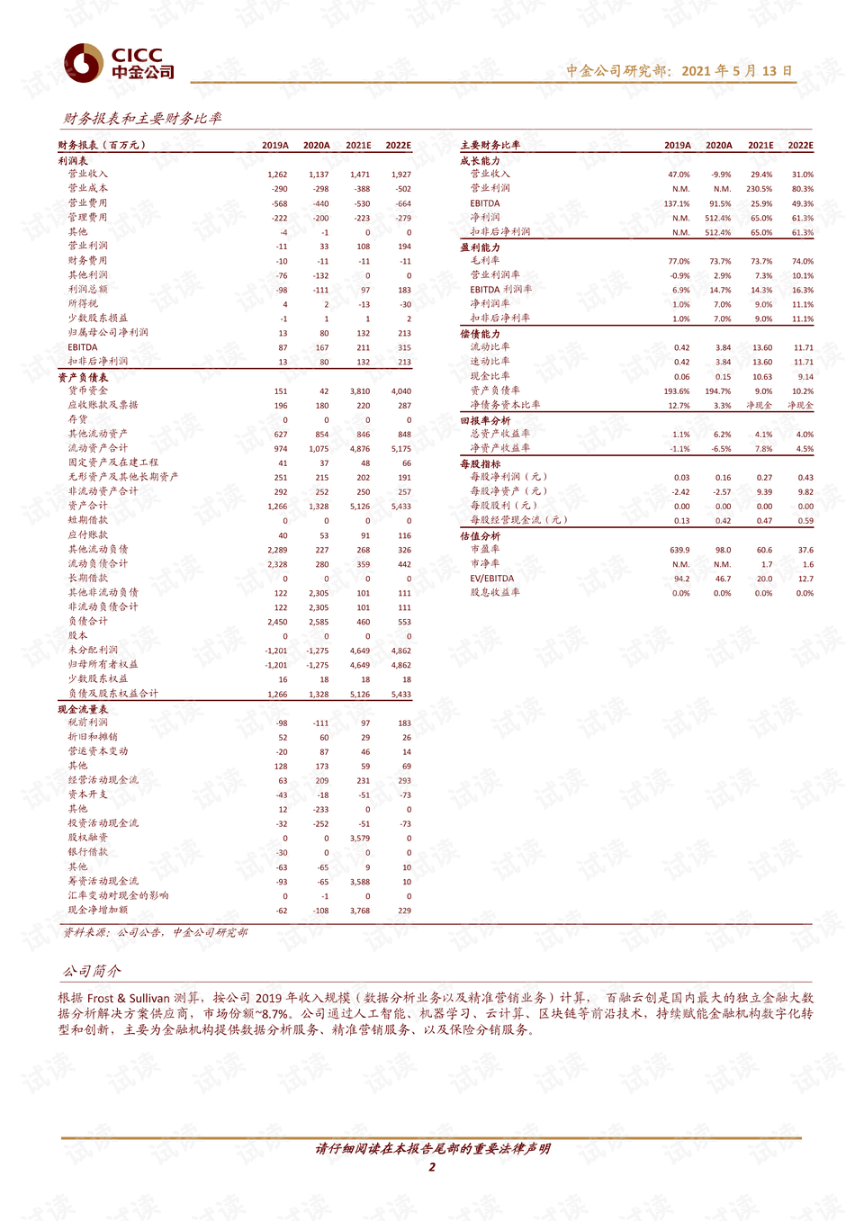 澳门最准的资料免费公开,经济性执行方案剖析_粉丝版48.431