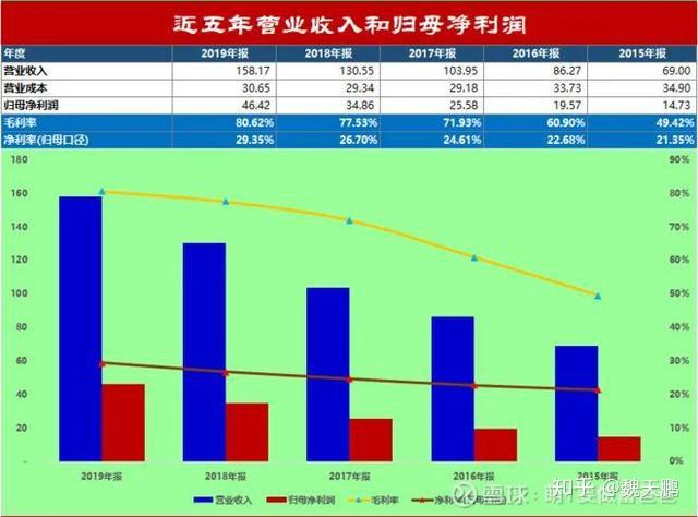 新澳天天彩免费资料2024老,准确资料解释落实_N版14.297