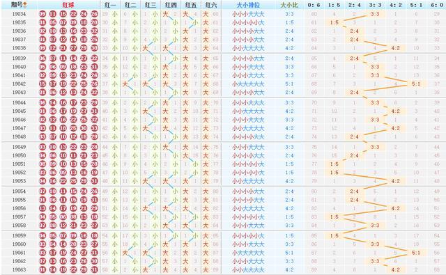 新澳门今晚开奖结果查询表,专家观点说明_旗舰版34.825