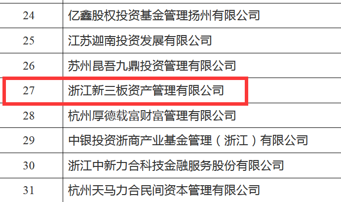 2024澳彩管家婆资料传真,可靠性策略解析_8K68.401